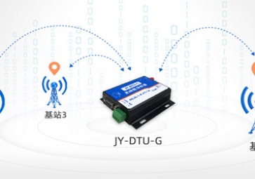 DTU廠家-聚英電子