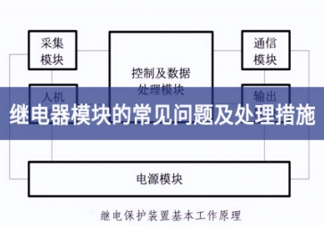 繼電器模塊的常見問題及處理措施