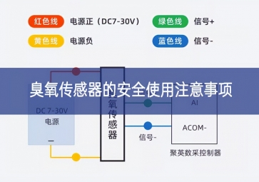 臭氧傳感器的安全使用注意事項