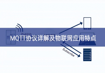 MQTT協(xié)議詳解及物聯(lián)網(wǎng)應用特點