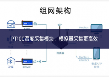 PT100溫度采集模塊，模擬量采集更高效