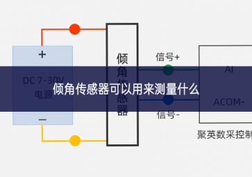 傾角傳感器可以用來(lái)測(cè)量什么