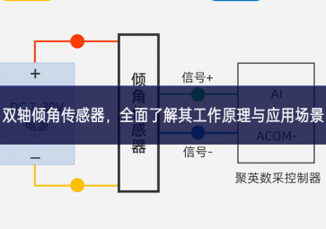 雙軸傾角傳感器，全面了解其工作原理與應(yīng)用場(chǎng)景