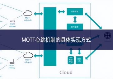 MQTT心跳機(jī)制的具體實(shí)現(xiàn)方式