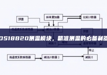 DS18B20測(cè)溫模塊，精準(zhǔn)測(cè)溫的必備利器