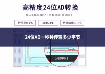 24位AD一秒鐘傳輸多少字節(jié)