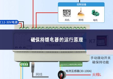 磁保持繼電器的運(yùn)行原理