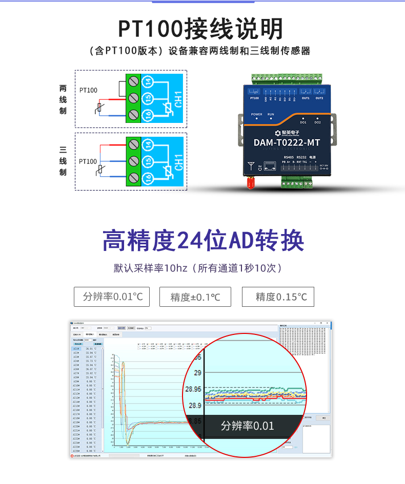 DAMT0222-MT 云平臺(tái) 云系列網(wǎng)絡(luò)版 PT100接線