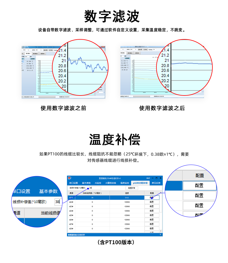 DAMT0222-MT 云平臺(tái) 云系列網(wǎng)絡(luò)版 數(shù)字濾波