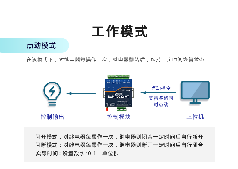 DAMT0222-MT 云平臺(tái) 云系列網(wǎng)絡(luò)版 工作模式