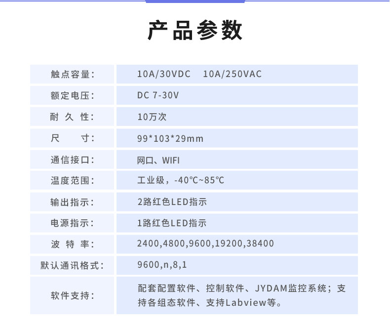 DAMT0222-MT 云平臺(tái) 云系列網(wǎng)絡(luò)版 產(chǎn)品參數(shù)